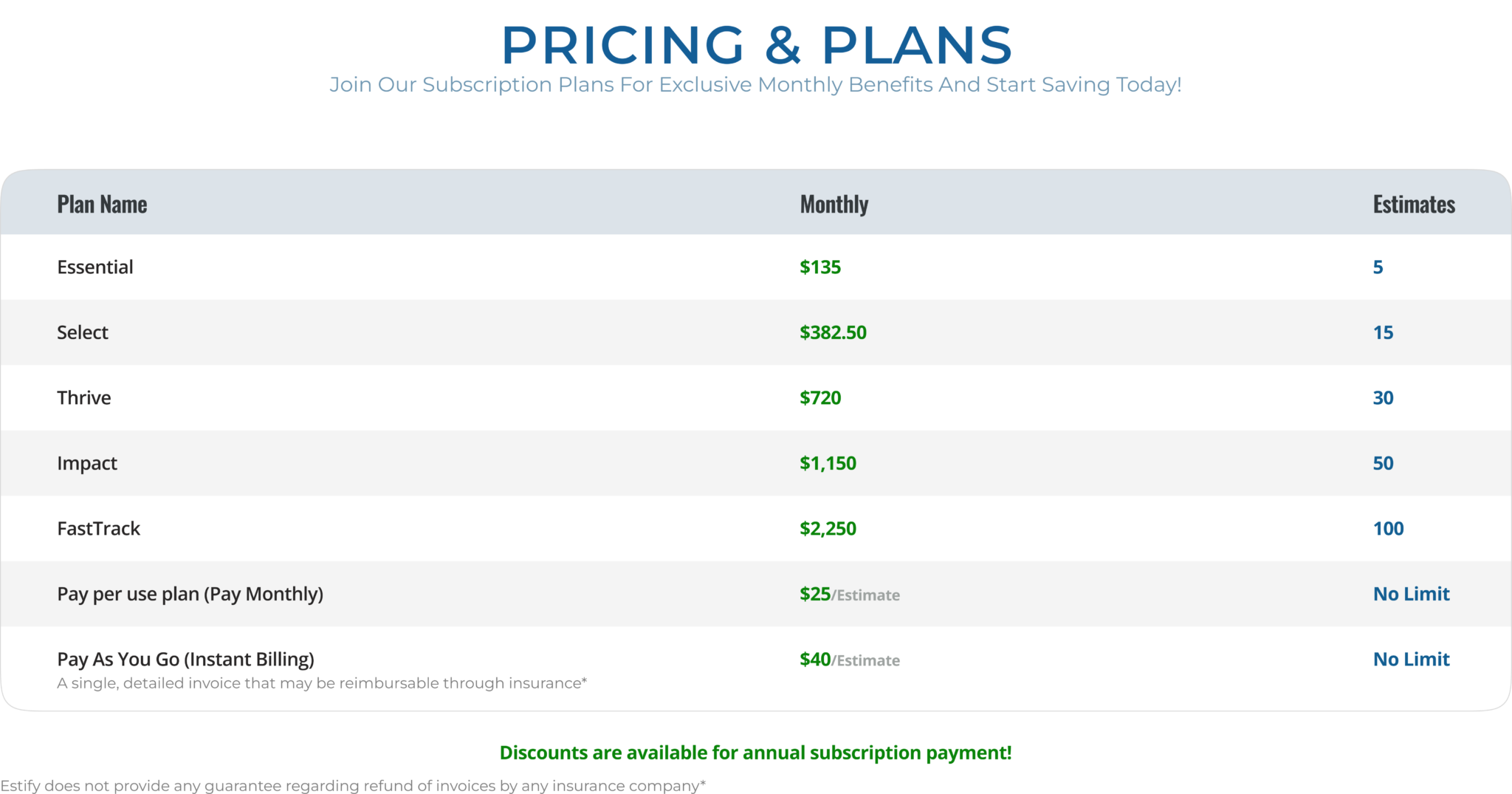 Estify -Pricing & Plans